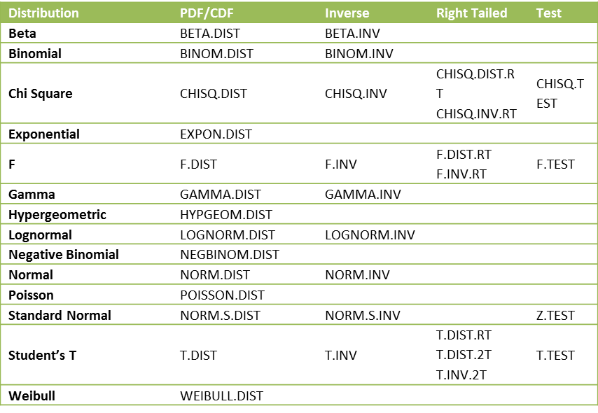 Picture40 Real Statistics Using Excel