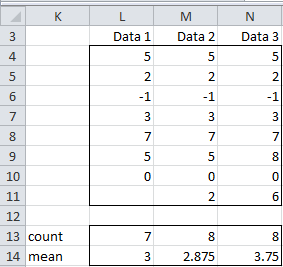 Column-means 