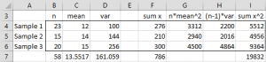 Combined mean and variance