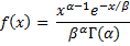 Gamma Distribution PDF