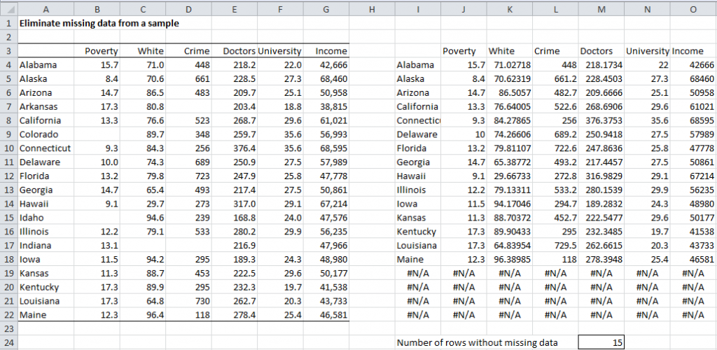 how-to-find-missing-data-in-excel-park-reakes2000