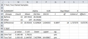 Paired t test Excel