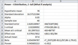 Power t test Excel