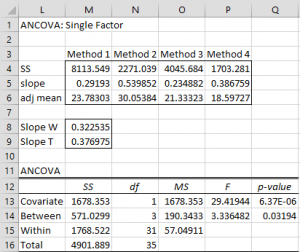how to find covariance for excel in mac