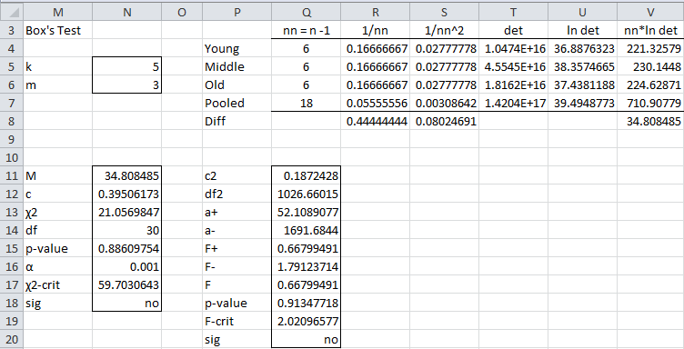 Тест по excel с ответами