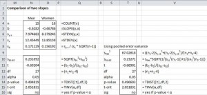 Comparing-slopes-regression-excel | Real Statistics Using Excel