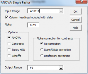 Anova dialog box Excel