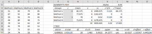 Dunnett's test