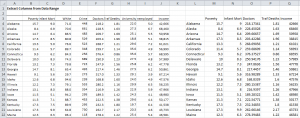 Extract data Excel