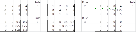 Gaussian elimination Excel