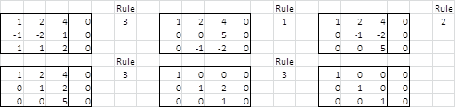 Homogeneous equations Gaussian elimination