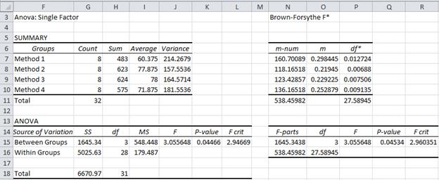 image3612 | Real Statistics Using Excel