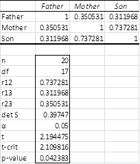 Image Real Statistics Using Excel