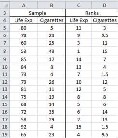 image3656 | Real Statistics Using Excel