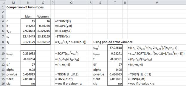 Real Statistics Using Excel image3687 | Real Statistics Using Excel