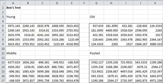 image3714 | Real Statistics Using Excel