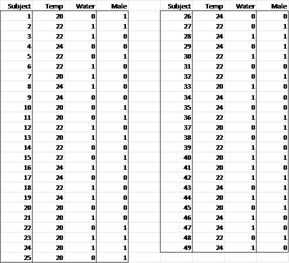 image7030 | Real Statistics Using Excel