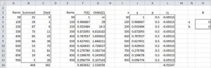 Log-likelihood Excel