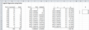 Logistic regression initial Excel