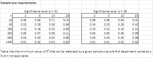 Tips And Tricks: SPLIT DECISION!! (Sizes, Diameter, Basics and Resources) 