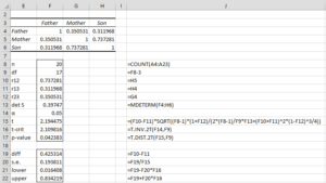 Overlapping correlations analysis