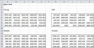 Pooled covariance matrix Excel