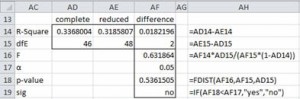 R-square test Excel