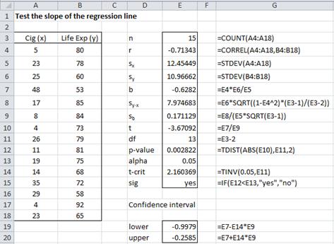 excel linear regression significance