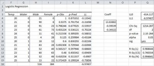Solver logistic regression Excel