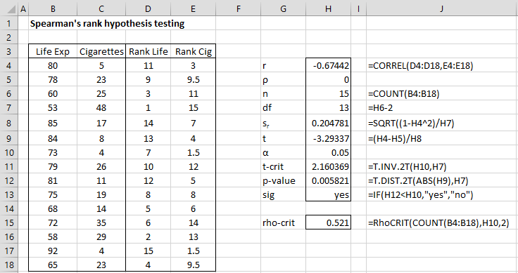 r hypothesis test calculator