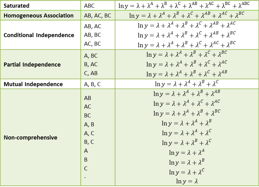 Picture102 | Real Statistics Using Excel