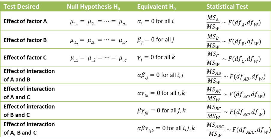 Picture86 | Real Statistics Using Excel