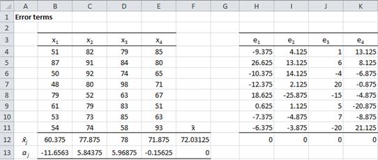 Image Real Statistics Using Excel