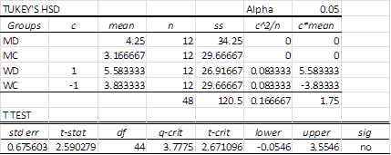 image1206 | Real Statistics Using Excel