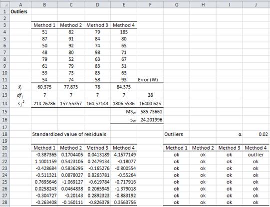 Image1258 Real Statistics Using Excel