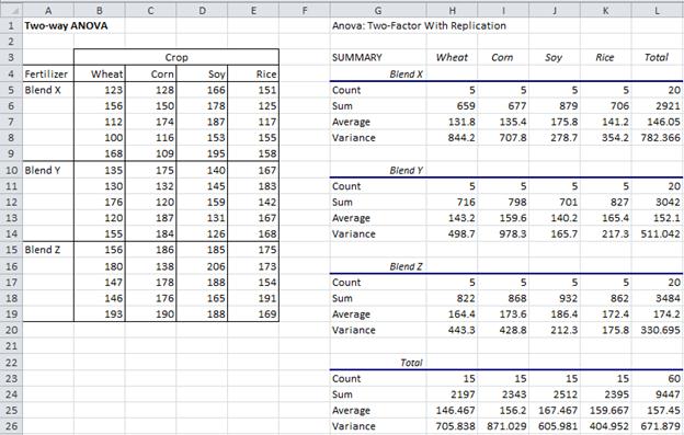 image1407 | Real Statistics Using Excel