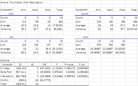 image1427 | Real Statistics Using Excel