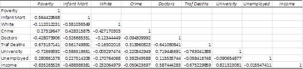 Real Statistics Using Excel image1603 | Real Statistics Using Excel