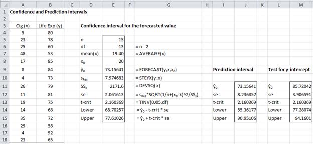 image1780 | Real Statistics Using Excel