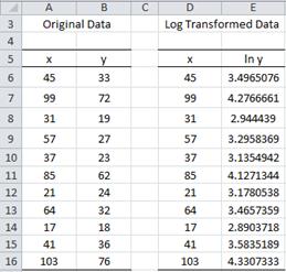 image1787 | Real Statistics Using Excel