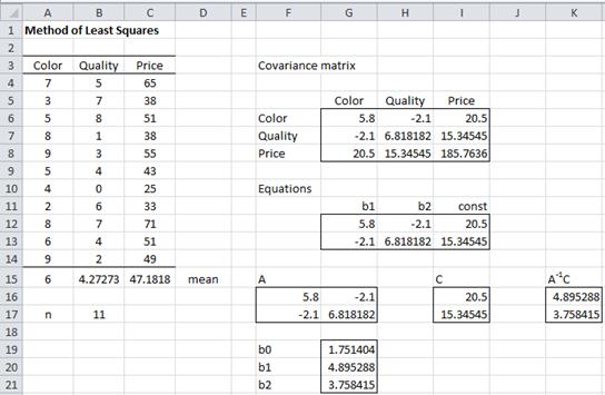 image1838 | Real Statistics Using Excel