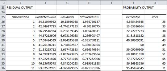 Image1907 Real Statistics Using Excel