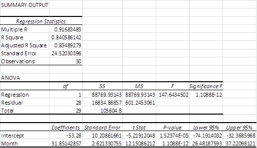image1925 | Real Statistics Using Excel