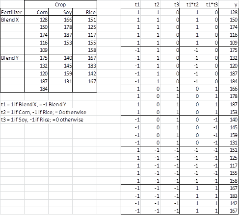 image1988 | Real Statistics Using Excel