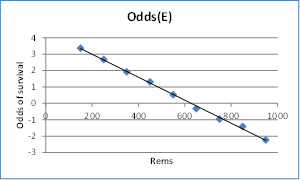 image2170 | Real Statistics Using Excel