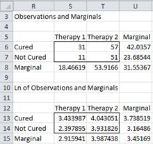 image2255 | Real Statistics Using Excel