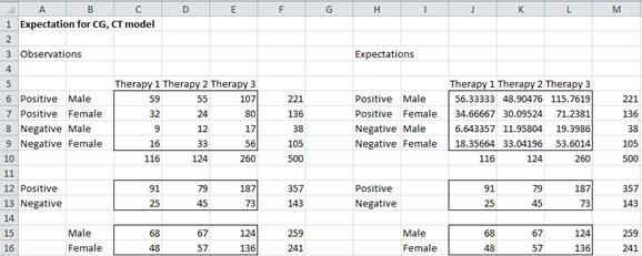 image2333 | Real Statistics Using Excel