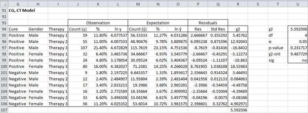 Image2334 Real Statistics Using Excel