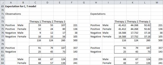 image2352 | Real Statistics Using Excel
