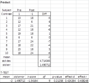 Image2468 | Real Statistics Using Excel